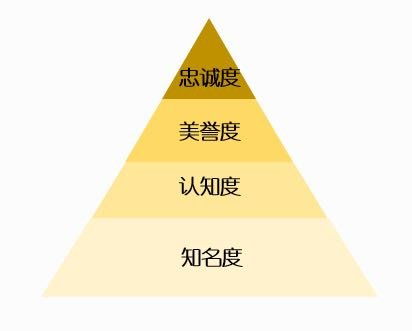 真心瓜子頻繁加碼促銷的深層原因與食品行業營銷策略分析