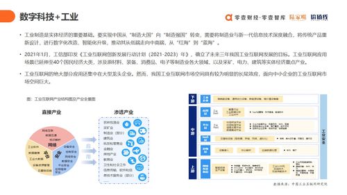 上云用數(shù)賦智，探索數(shù)字文化新紀(jì)元——2021中國(guó)數(shù)字科技服務(wù)商圖譜報(bào)告之?dāng)?shù)字文化創(chuàng)意內(nèi)容應(yīng)用服務(wù)篇